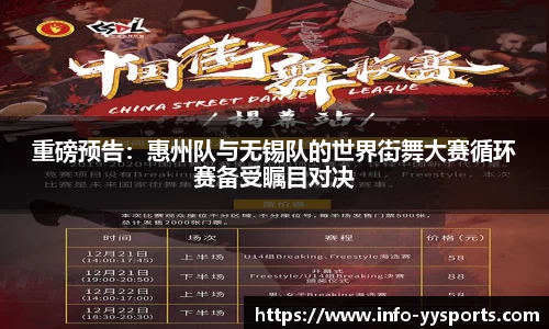 重磅预告：惠州队与无锡队的世界街舞大赛循环赛备受瞩目对决