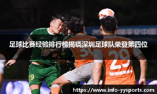 足球比赛经验排行榜揭晓深圳足球队荣登第四位