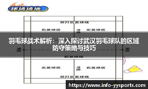 羽毛球战术解析：深入探讨武汉羽毛球队的区域防守策略与技巧